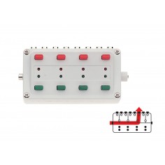 PUPITRE DE MANDO MARKLIN 72710