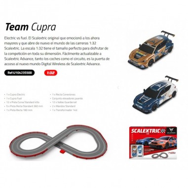 CIRCUITO TEAM CUPRA ELECTRIC VS FUEL...